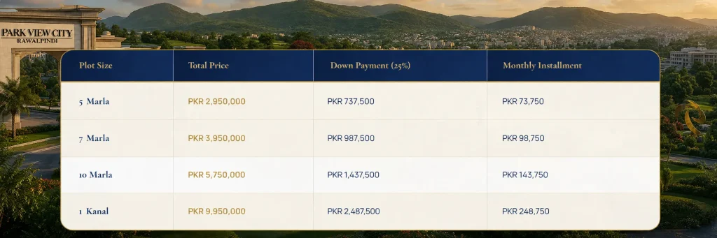 park view city rawalpindi payment plan