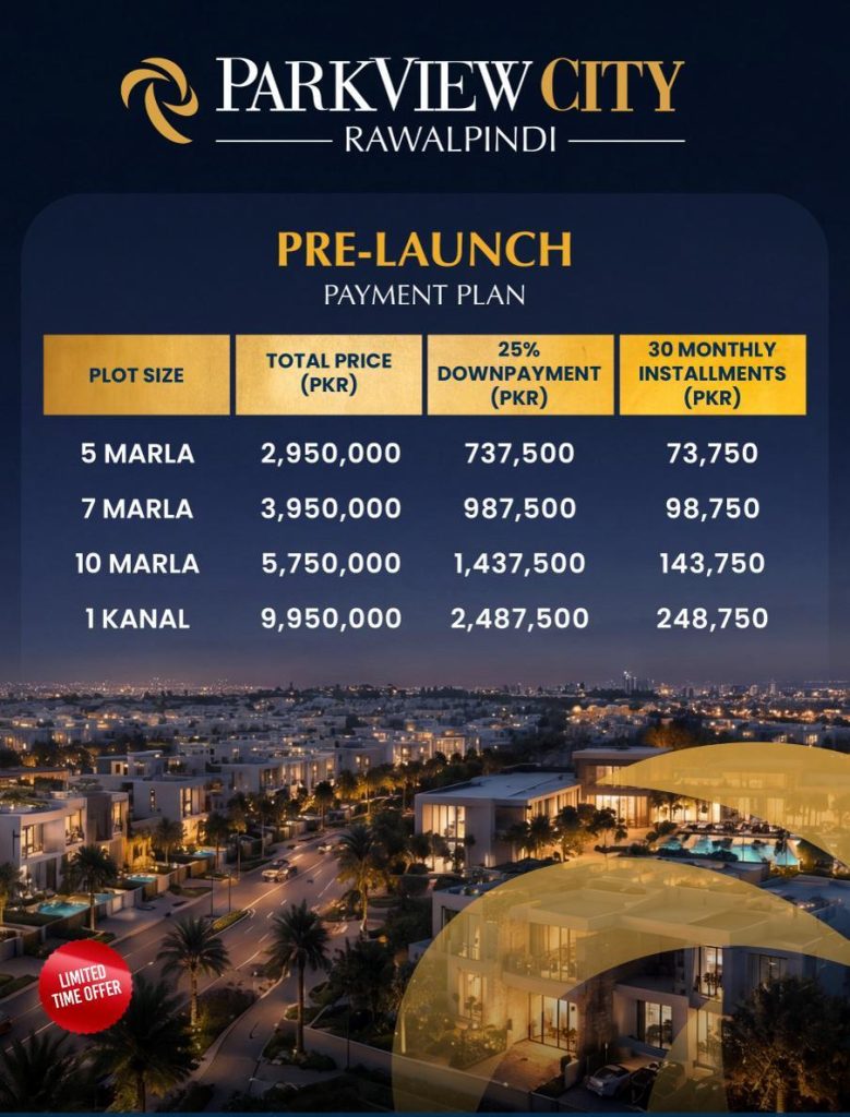 Park View City Rawalpindi Payment Plan 2026